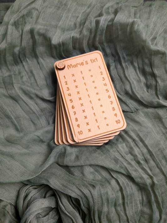 Mein kleines 1x1 Lernhilfe - Fächer