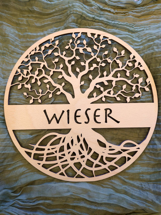 Lebensbaum-Familienname