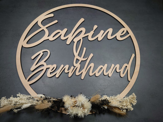 Namenskreis Vornamen